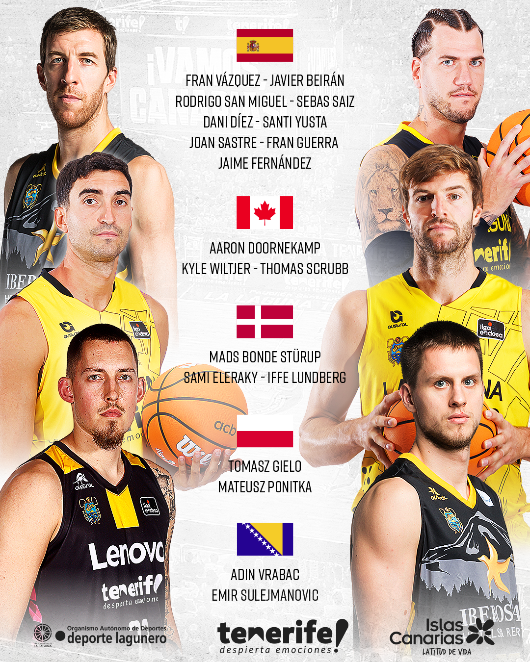 Aurinegros en ventanas FIBA (I)