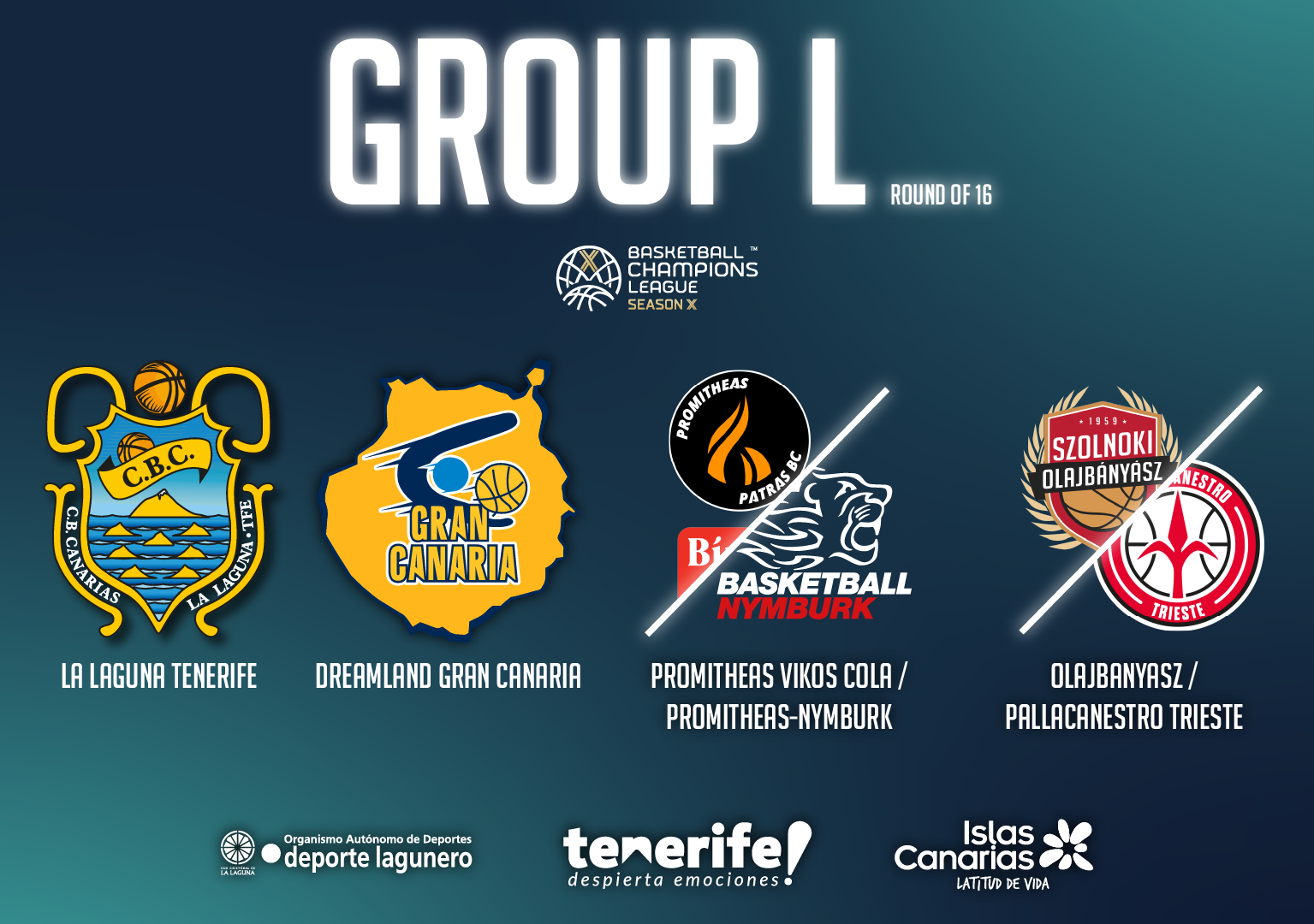 Así será el Top 16 de la BCL