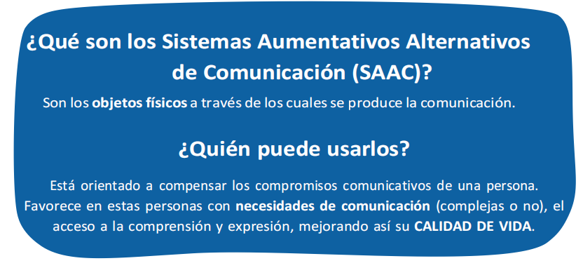 Imagen representativa de Dando a conocer los Sistemas
