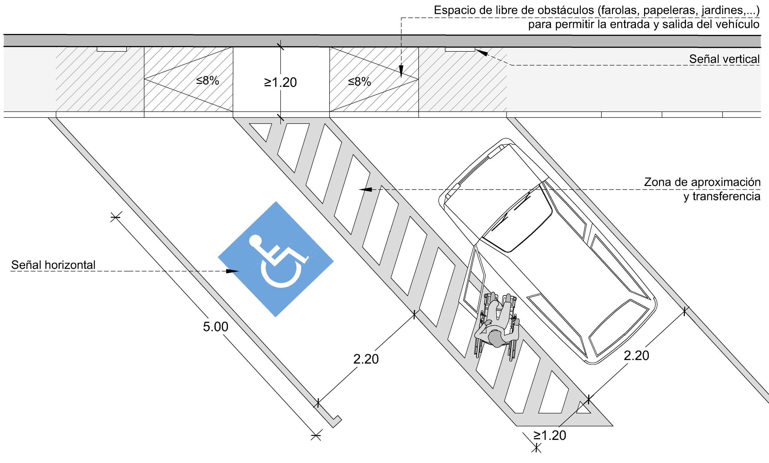 PLAZA BAT OBLICUA_ACERA MENOR 2.50
