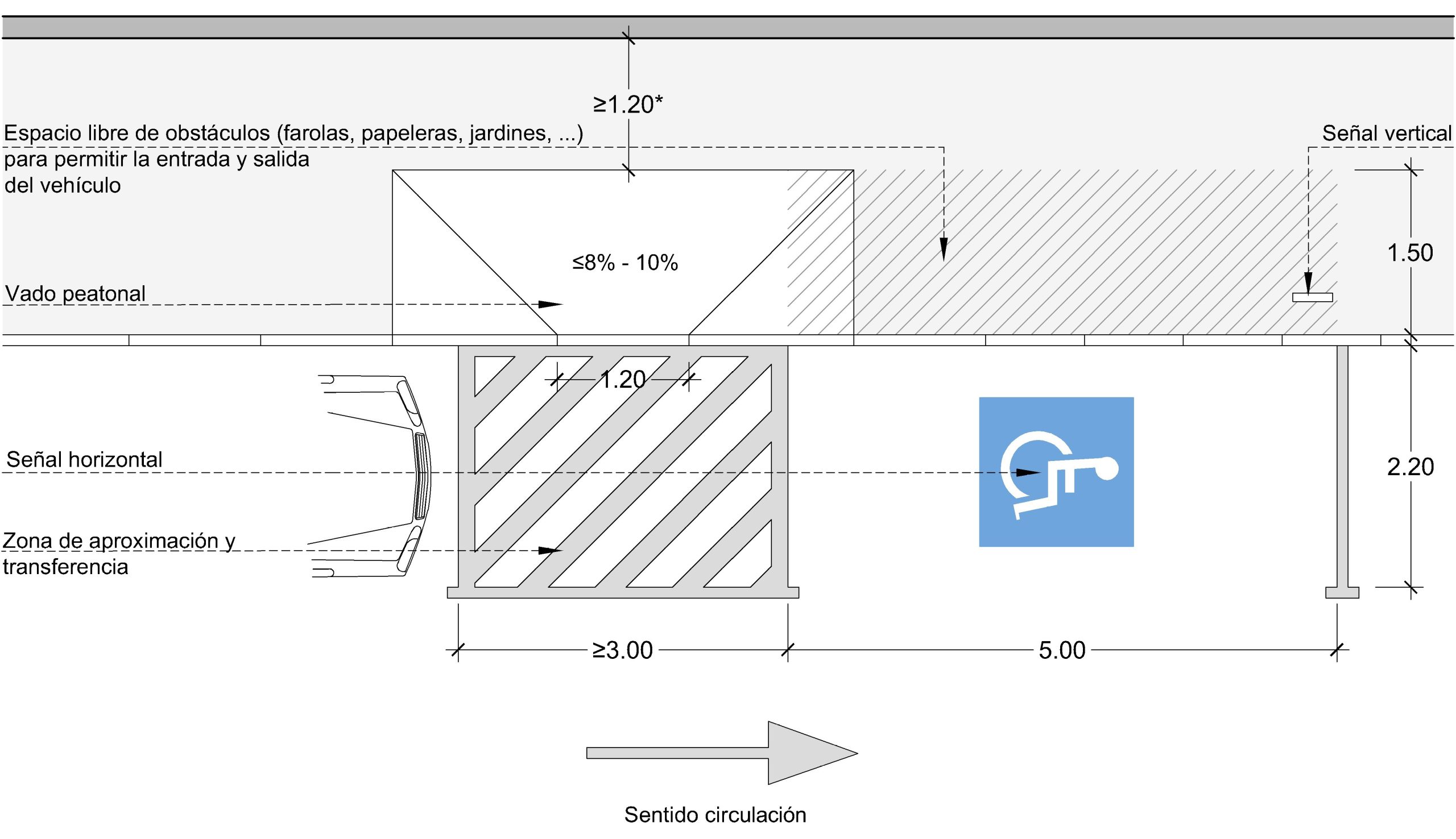 PLAZA LINEA_ACERA MAYOR 2.50