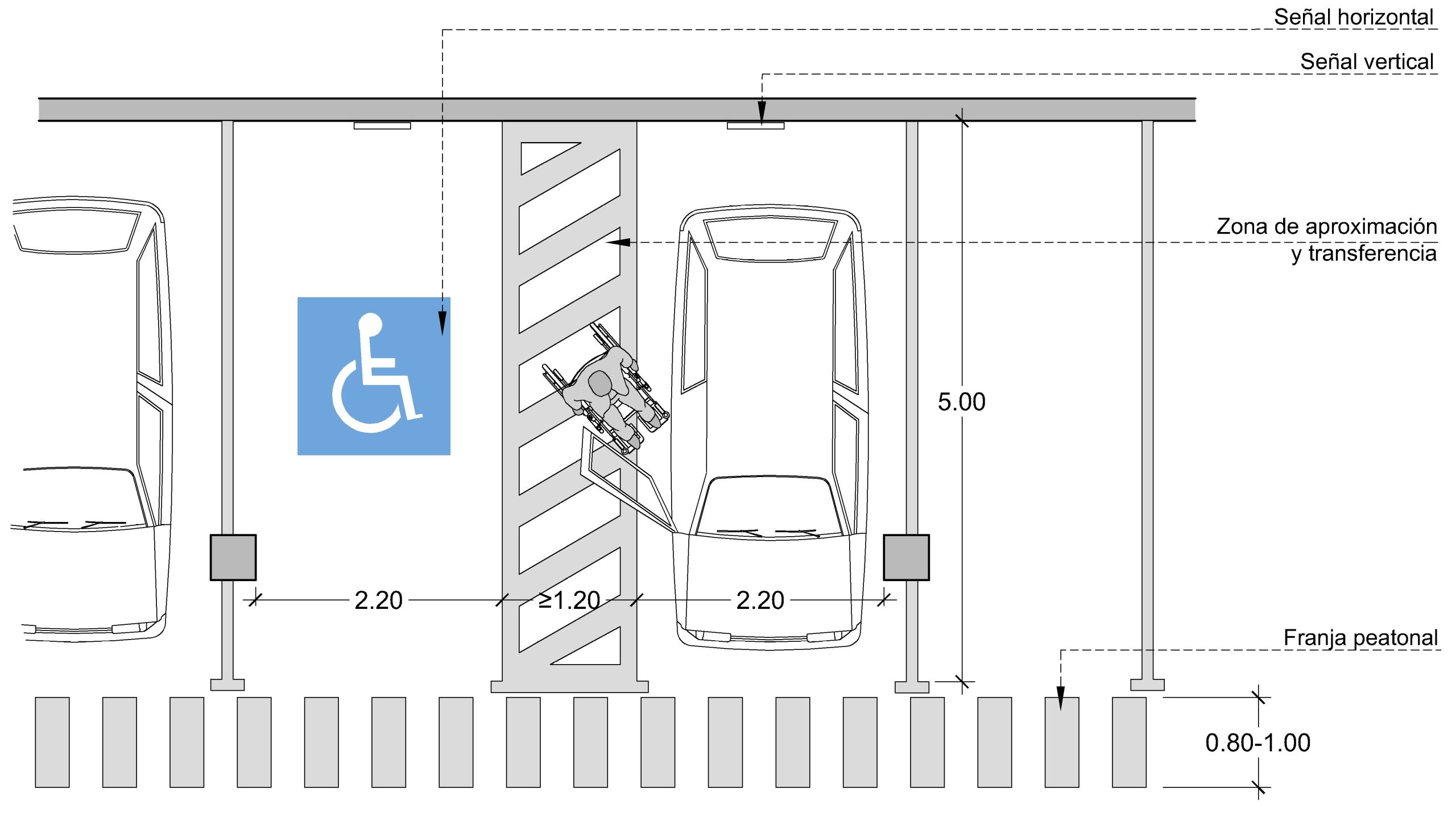 LAZA BAT _ENTRE PILARES