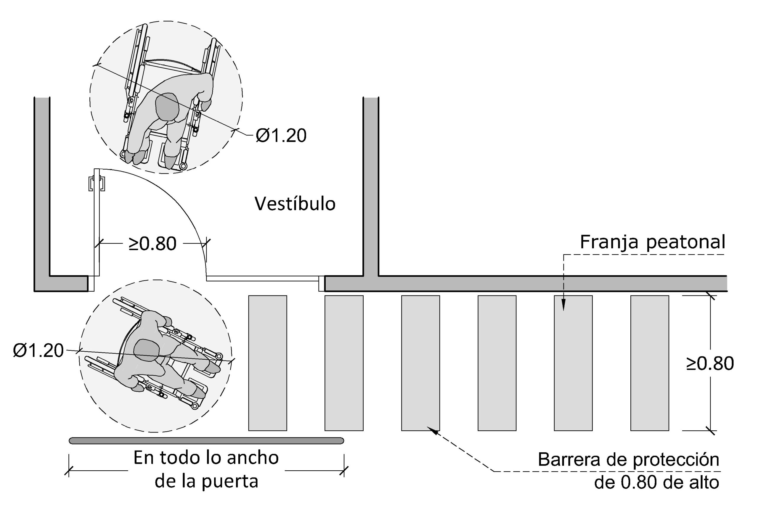 CCESO PEATONAL APARCAMIENTO