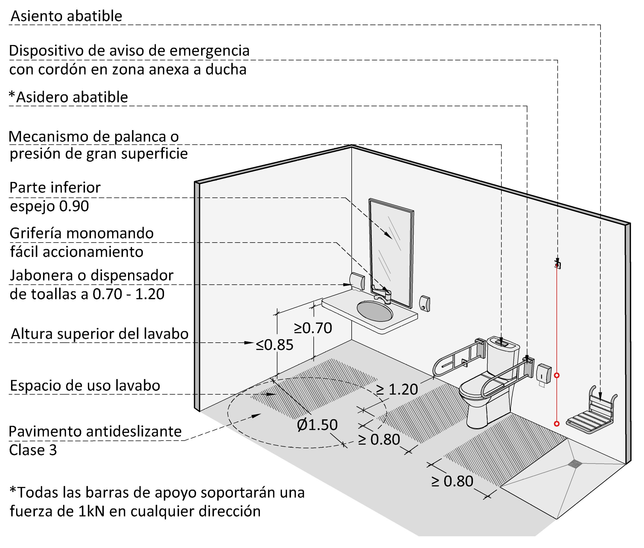 PERSPECTIVA VESTUARIO