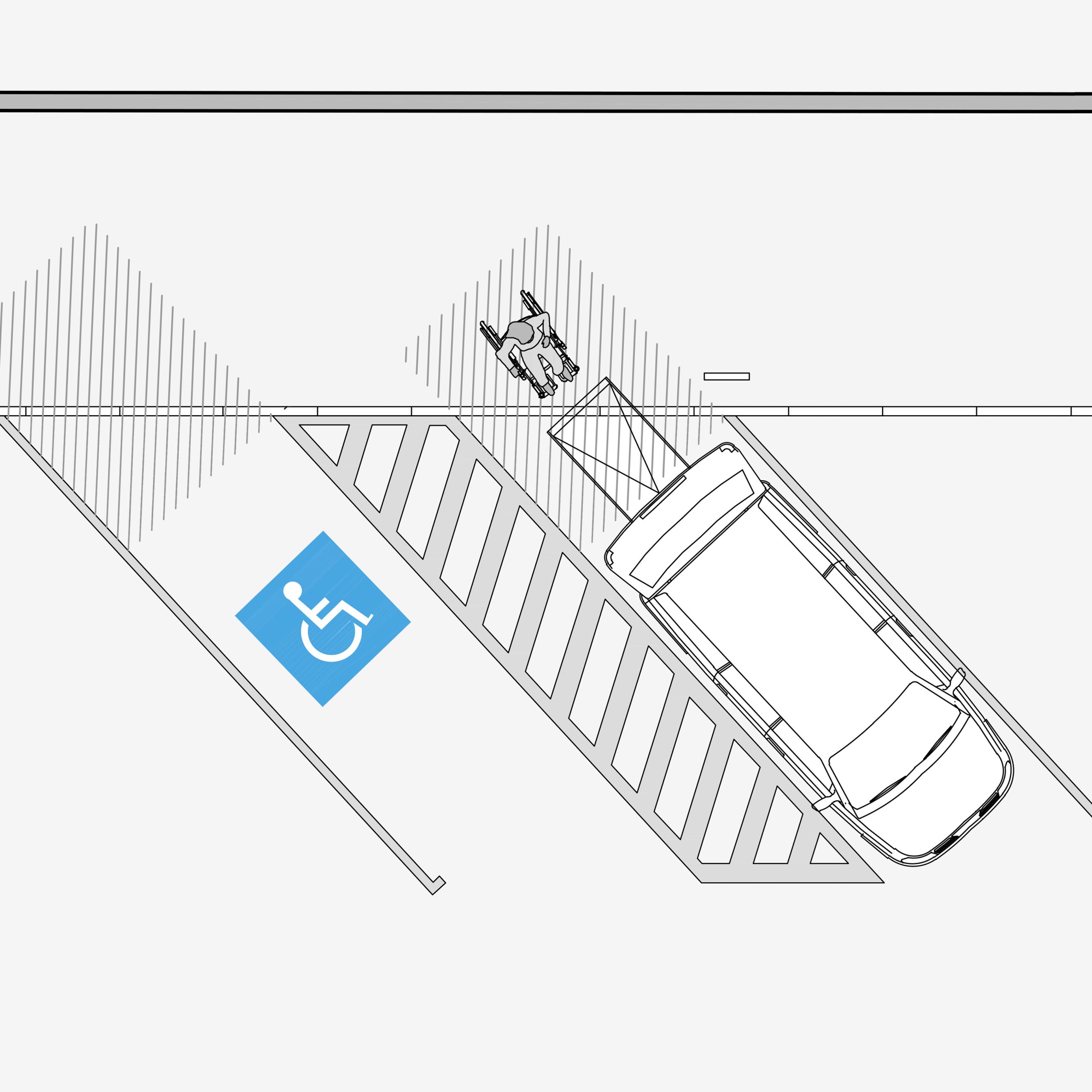 Plaza Bat. Oblicua Platf. Única Acceso Trasero