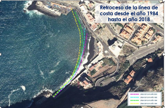 PROYECTO DE RECUPERACION DE LA PLAYA SAN MARCOS EN EL T.M DE ICOD DE LOS VINOS , ISLA DE TENERIFE